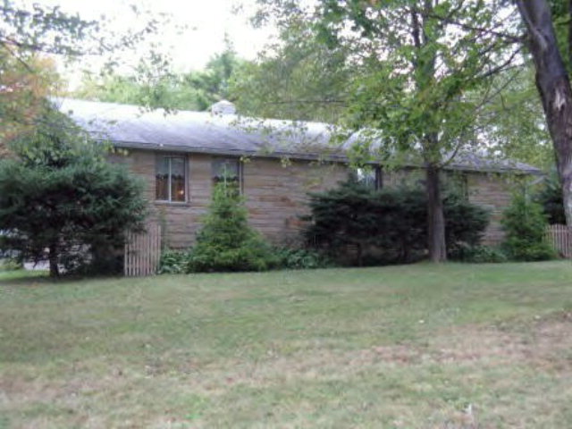 Main View