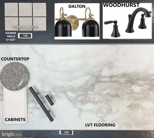 $794,900 | 346 Aplomado Street, Denver, PA 17517