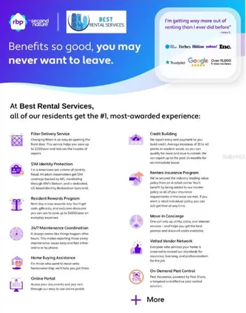 $1,150 | 119 North Evergreen Avenue, Unit 203, Clearwater, FL 33755