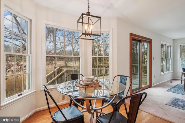 $899,900 | 3233 Chrisland Drive, Annapolis, MD 21403