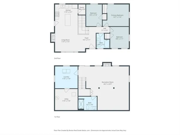 $839,900 | 241 Ridgewood Drive, Norwood, MA 02062