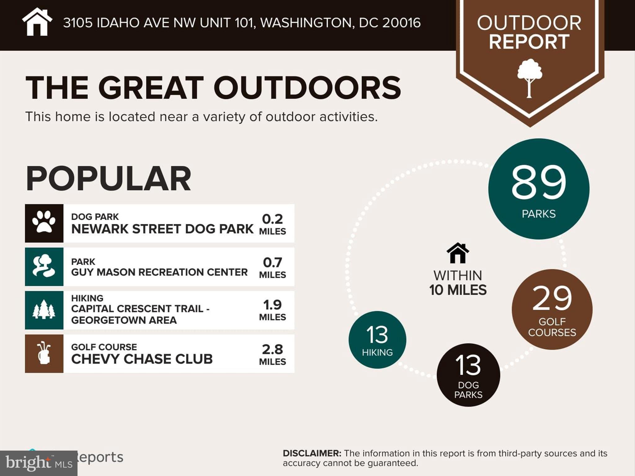 3051 Idaho Avenue Northwest, Unit 101 Washington, DC 20016 - Photo 26 of 30 Area