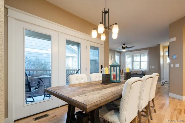 $6,000 | 2230 Spruce Street, Denver, CO 80238