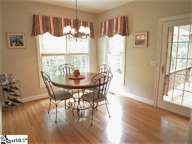 218 Sandy Point Drive Anderson, SC 29625 - Photo 9 of 19 Gallery Image 9