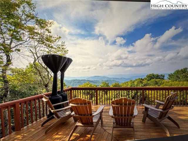 $1,850,000 | 200 Summit Lodge Road, Beech Mountain, NC 28604