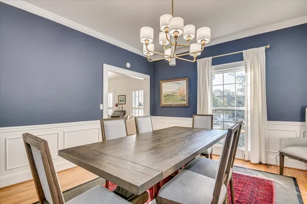 $709,900 | 802 Camellia Road, Augusta, GA 30909