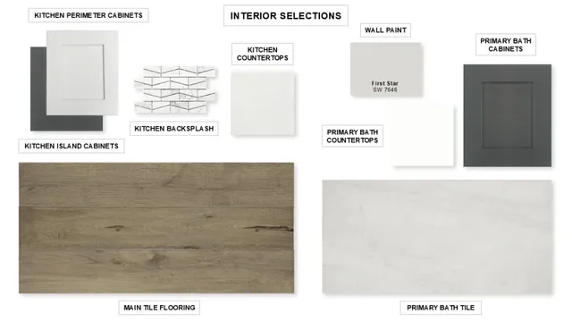 $473,900 | 513 Red Eyed Vireo Court, Magnolia, TX 77354