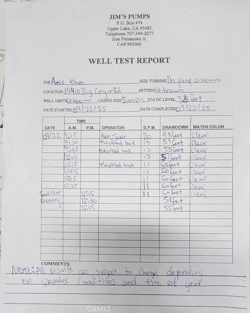 14410 Big Canyon Road Middletown, CA 95461 - Photo 3 of 58 Septic