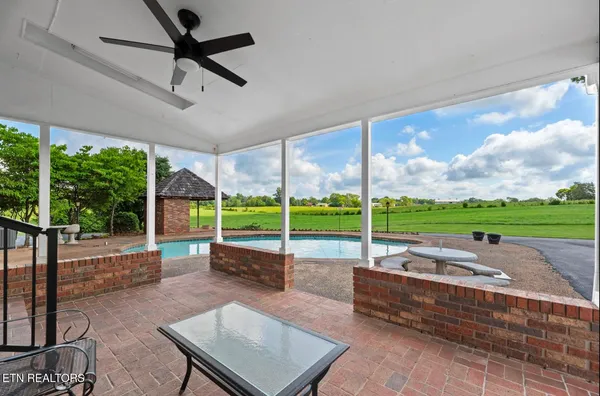 $599,900 | 571 Calhoun Drive, Greenback, TN 37742