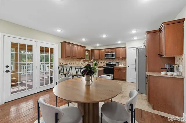 $899,900 | 26 Madre Court, Foristell, MO 63348