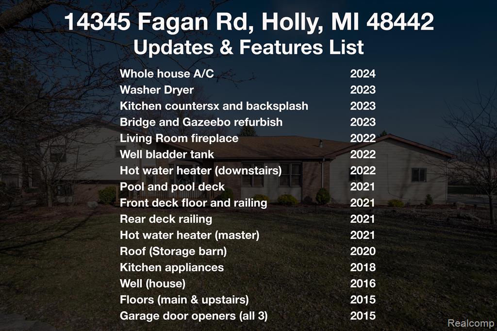 14345 Fagan Road Holly, MI 48442 - Photo 86 of 86