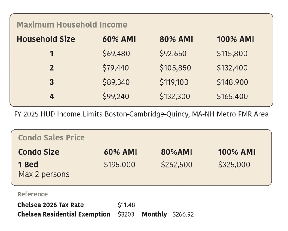 150 Williams Street, Unit 7 Chelsea, MA 02150 - Photo 2 of 4
