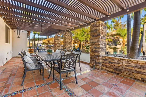 $2,100,000 | 1799 Camden Place, San Marcos, CA 92069