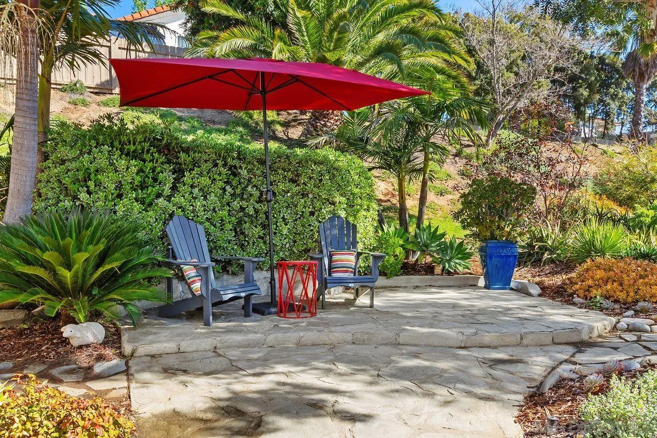 14919 Derringer Road Poway, CA 92064 - Photo 32 of 61