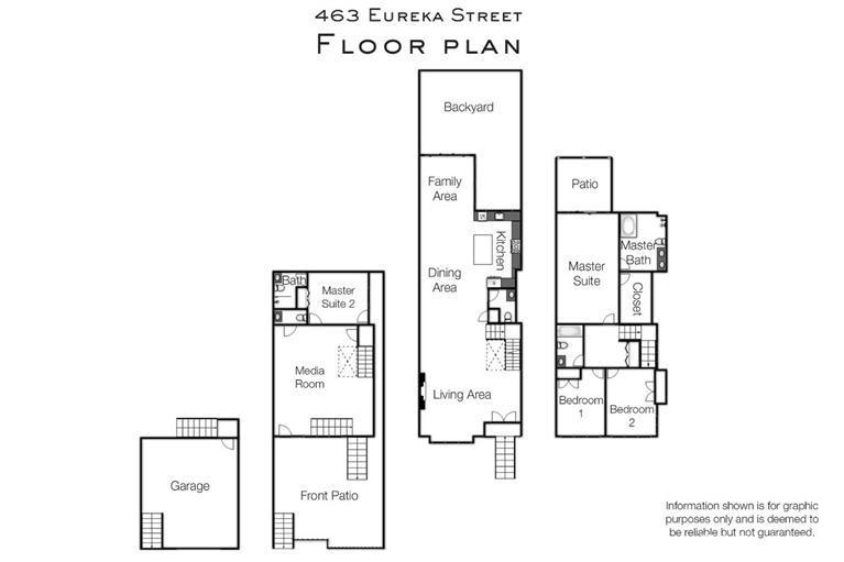 463 Eureka Street San Francisco, CA 94114 - Photo 19 of 20