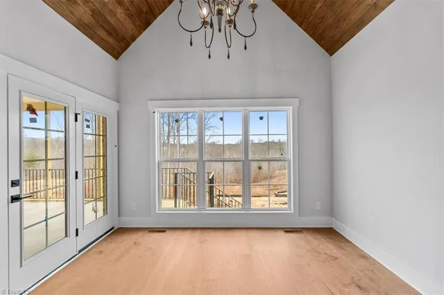 2108 Bob Jessup Drive, Greensboro, NC 27455