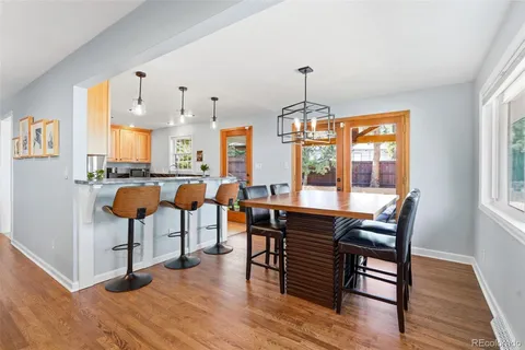 $815,000 | 2903 East Peakview Circle, Centennial, CO 80121