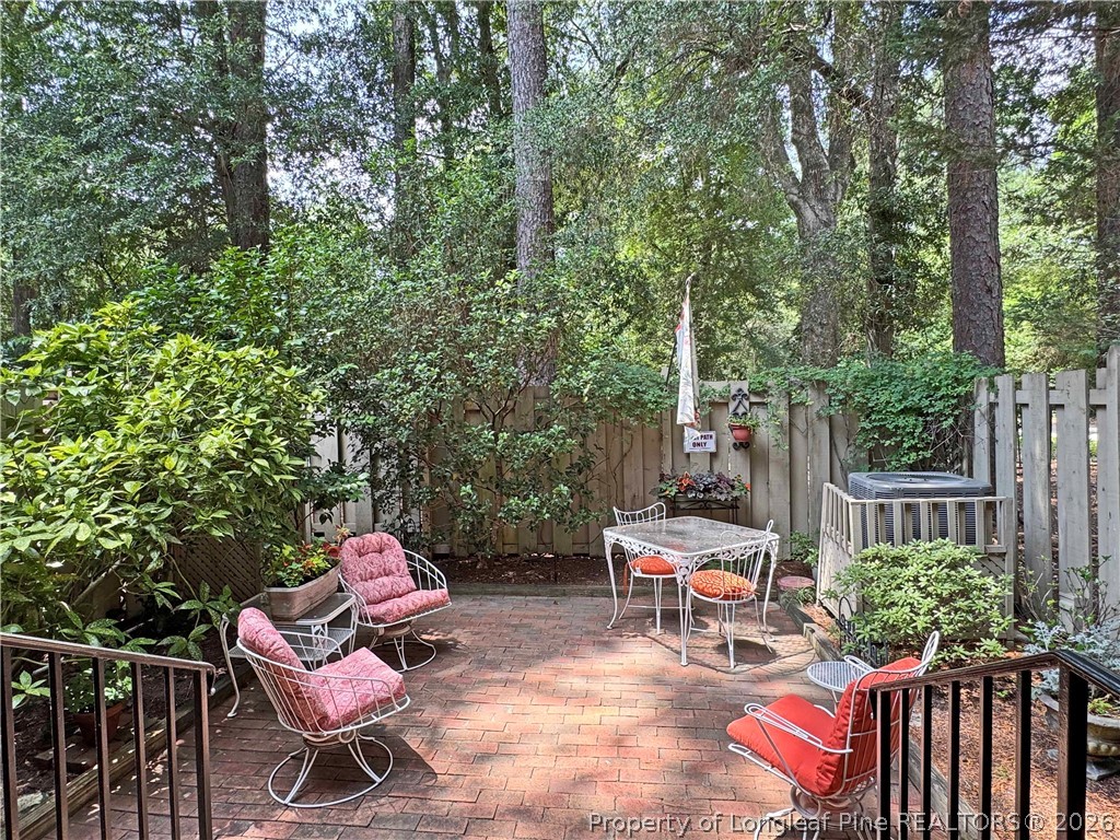 190 Palmetto Road Pinehurst, NC 28374 - Photo 19 of 19 Private