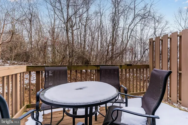 $225,000 | 135 Hunters Ridge Drive, Harrisburg, PA 17110