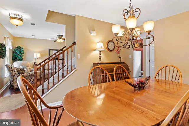 $225,000 | 135 Hunters Ridge Drive, Harrisburg, PA 17110