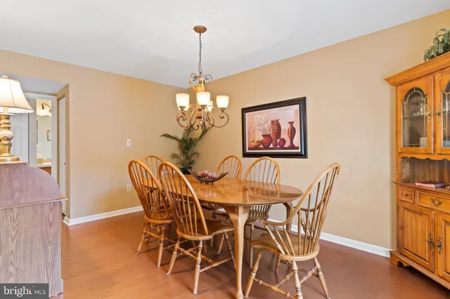 $225,000 | 135 Hunters Ridge Drive, Harrisburg, PA 17110