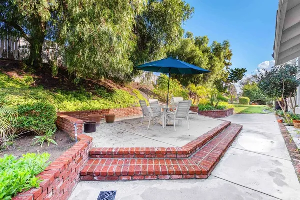 $1,249,000 | 1474 Via Encinos Drive, Fallbrook, CA 92028
