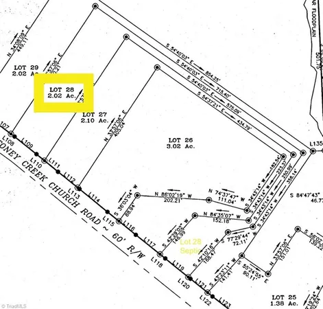 $65,000 | 2909 Stoney Creek Church Road, Burlington, NC 27217
