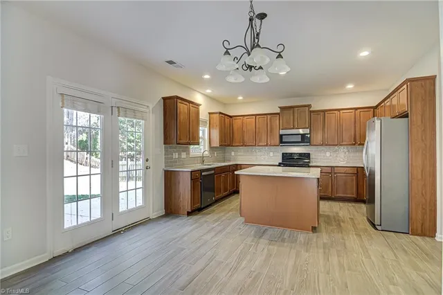 $3,200 | 3830 Durness Way, Greensboro, NC 27455