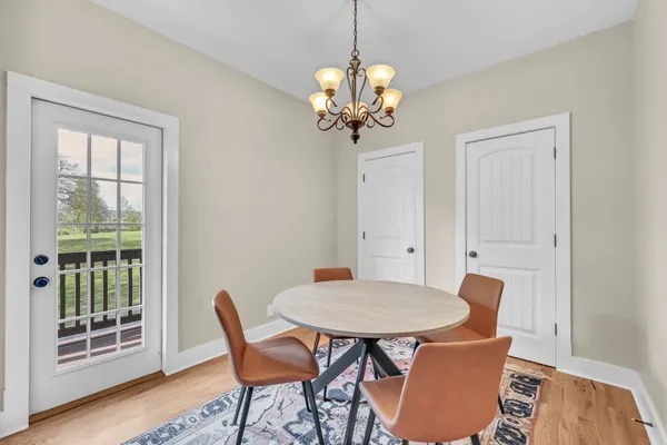 $289,900 | 94 Promontory Lane, Clarksville, TN 37040