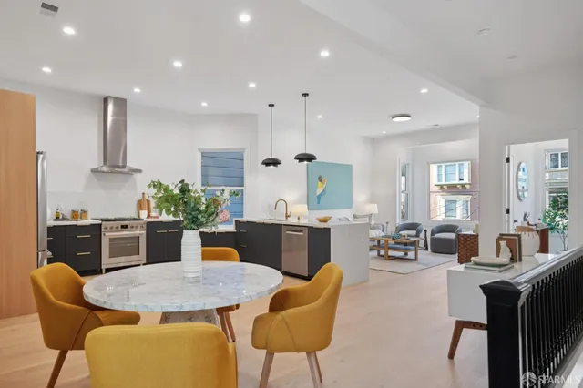 $1,895,000 | 224 Clayton Street, Unit 224, San Francisco, CA 94117