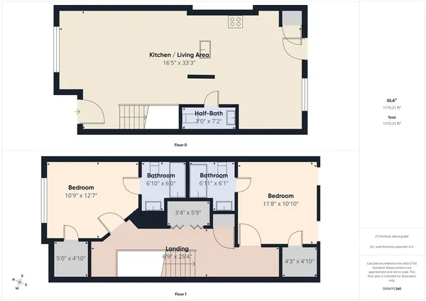 $245,000 | 1000 Spring Loop, Unit 2103, College Station, TX 77840