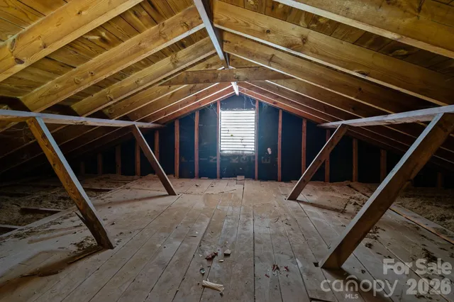 $298,000 | 631 Townsend Avenue, Gastonia, NC 28052