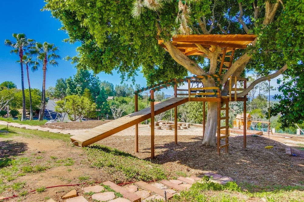 16055 Martincoit Road Poway, CA 92064 - Photo 22 of 25