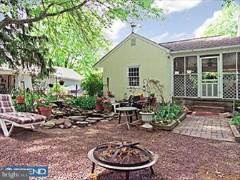 246 Federal City Road Pennington, NJ 08534 - Photo 8 of 8 Gallery Image 8