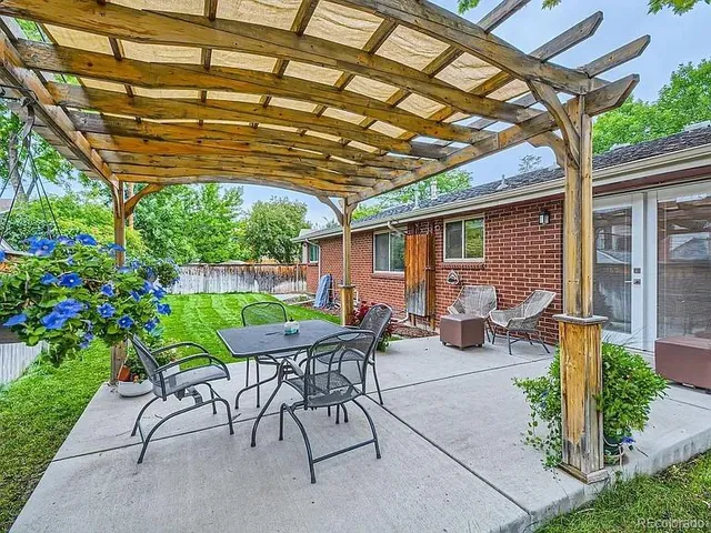 $3,950 | 645 South Glencoe Street, Denver, CO 80246