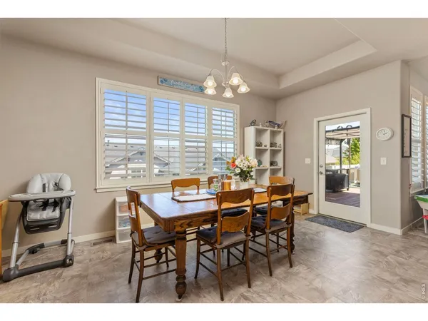 $710,000 | 410 Sage Avenue, Greeley, CO 80634