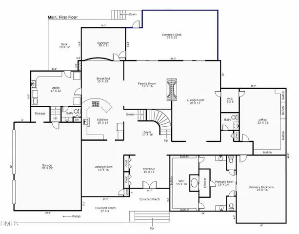 $2,395,000 | 410 East Barefoot Road, Newton Grove, NC 28366