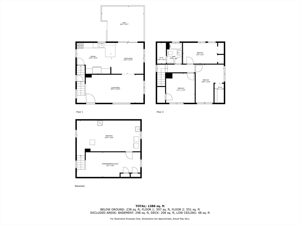 501 Spring Street Hanson, MA 02341 - Photo 32 of 32 unknown