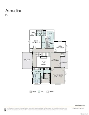 $2,380,000 | 5032 Nile Court, Golden, CO 80403