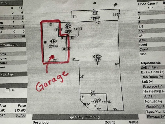 $359,000 | 5664 South 500 West, Columbia City, IN 46725