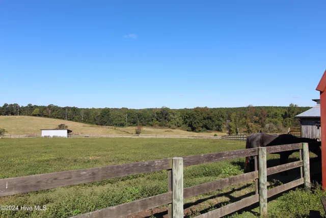 $2,525,000 | 455 Hogan Farm Road, Seagrove, NC 27341