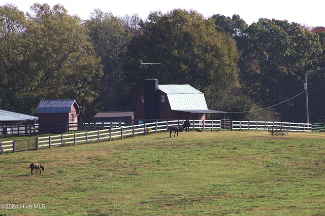 $2,525,000 | 455 Hogan Farm Road, Seagrove, NC 27341