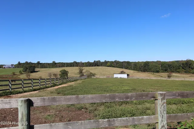 $2,525,000 | 455 Hogan Farm Road, Seagrove, NC 27341