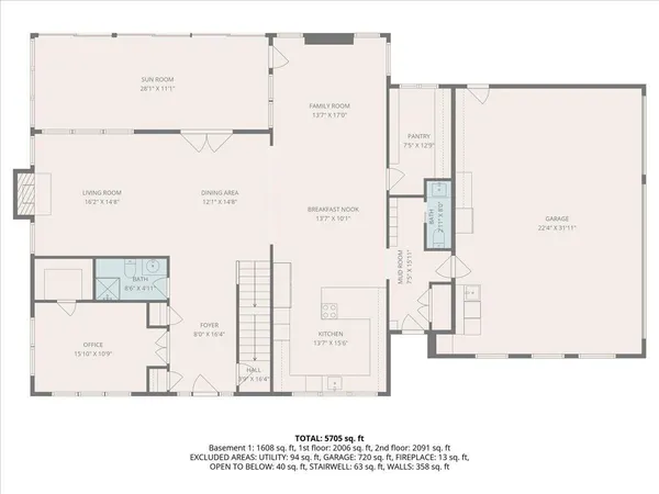 $1,295,000 | 3277 Estates Drive, St. Joseph, MI 49085