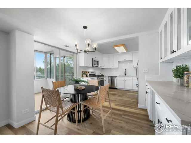 $400,000 | 800 North Washington Street, Unit 409, Denver, CO 80203
