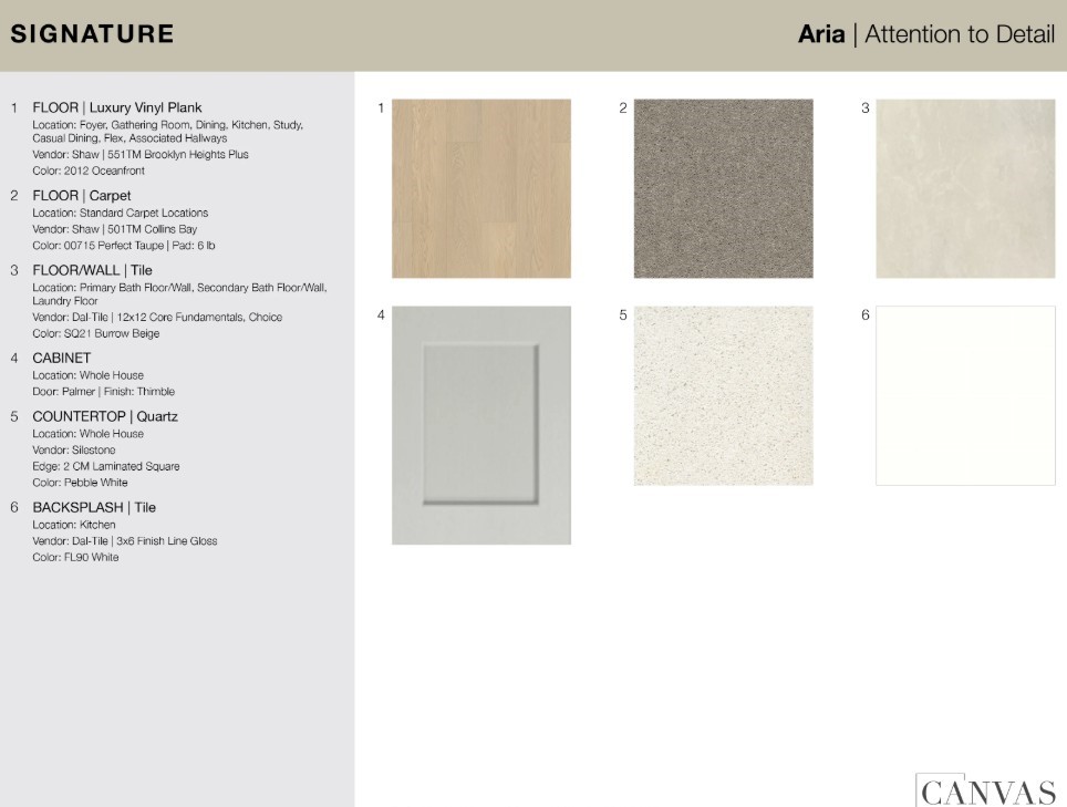 21922 Sam Raburn Drive Tomball, TX 77375 - Photo 2 of 10