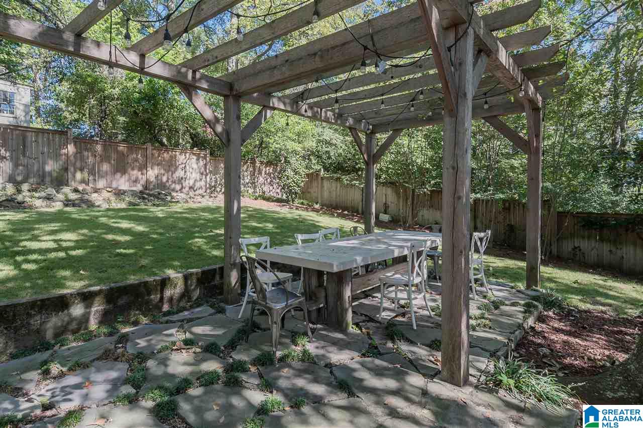 908 Irving Road Birmingham, AL 35209 - Photo 37 of 41