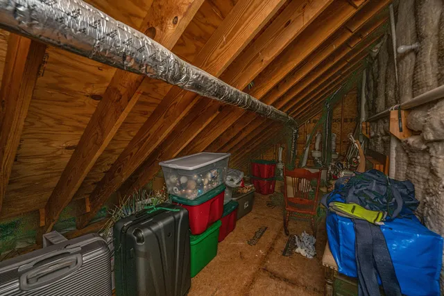 $3,500,000 | 1250 Hammocks Way, Edisto Island, SC 29438