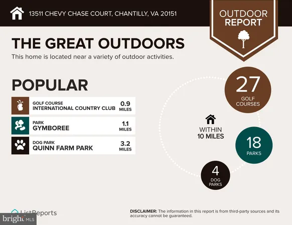 $899,998 | 13511 Chevy Chase Court, Chantilly, VA 20151