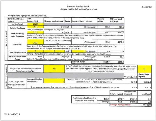 $319,999 | 0 Commons Way, Brewster, MA 02631